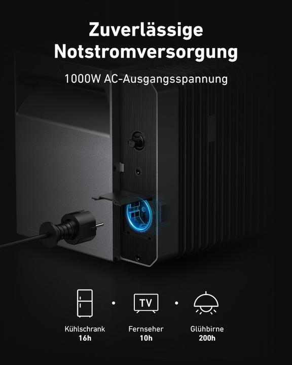 Produktbild Anker Solix Solarbank 2 E 1600 Pro