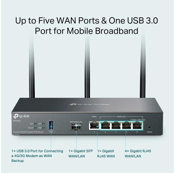 Produktbild TP-Link ER706W