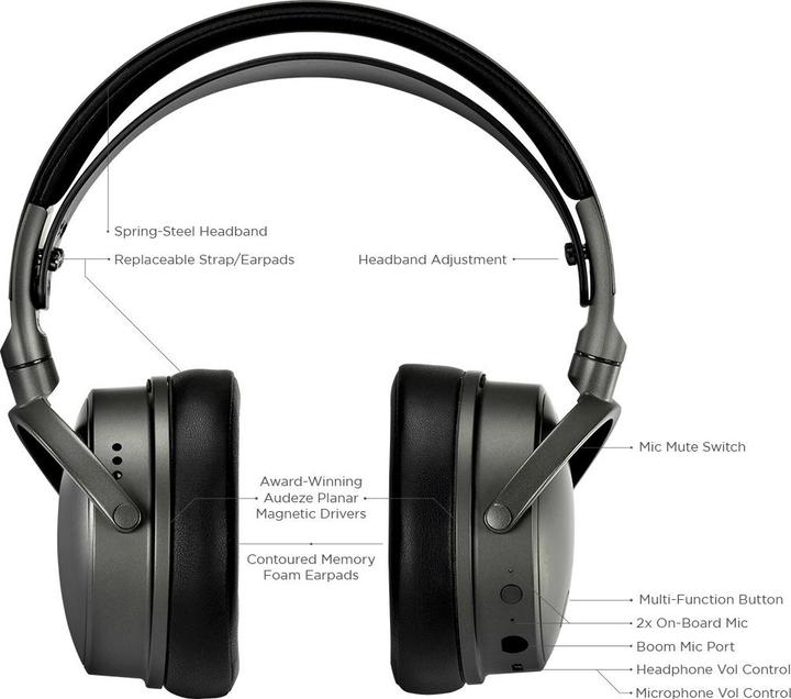 Actual product image Audeze Maxwell XB (Cable, Wireless)