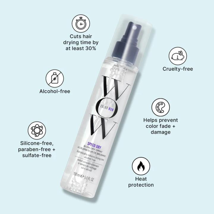 Immagine prodotto Color Wow Spray per asciugatura rapida (150 ml)