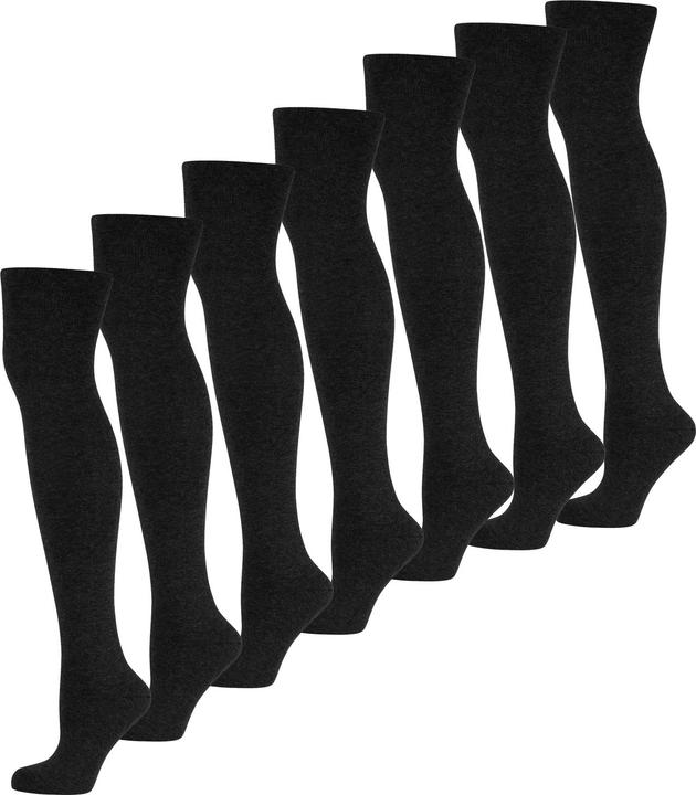 Nur Die Kniestrümpfe Overknee