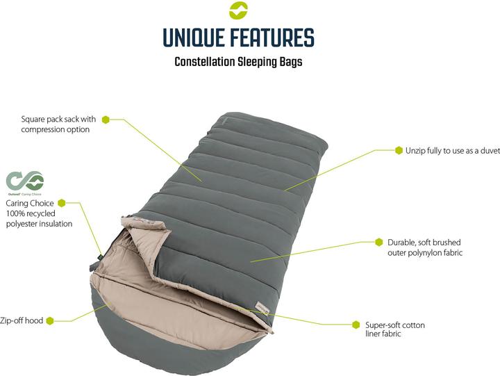 Actual product image Outwell Constellation Lux Double (230 cm)