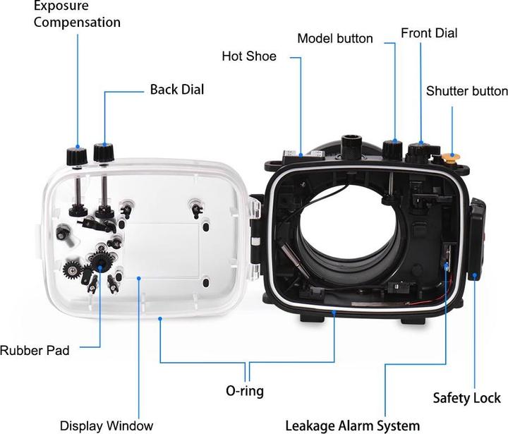Actual product image Seafrogs Camera Waterproof Case for A7 / A7R / A7S Pro (28-70mm)