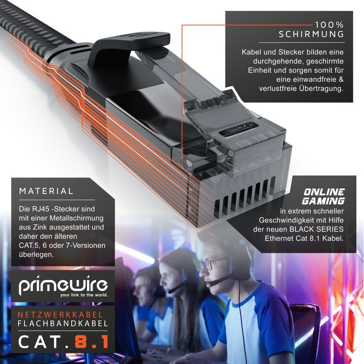 Produktbild Primewire LAN Kabel CAT.8, RJ-45, Ethernet CAT 8.1 Netzwerkkabel Flach 40 Gbits, Baumwollmantel Patchkabel (U/FTP, CAT8.1, 10 m)