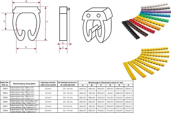 Image du produit Goobay Clips marqueurs de câbles "chiffres 0-9", pour diamètre de câble jusqu'à 4 mm, 4 mm