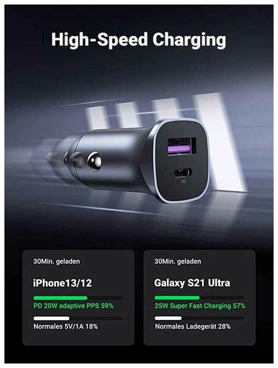 Image du produit Ugreen CD130 Car Charger, USB-A+PD 3.0, USB-C, QC3.0 30W (Grey)