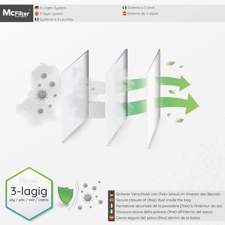 Image du produit Mc Filter 10 sacs à poussière pour aspirateurs Kärcher (10 x)