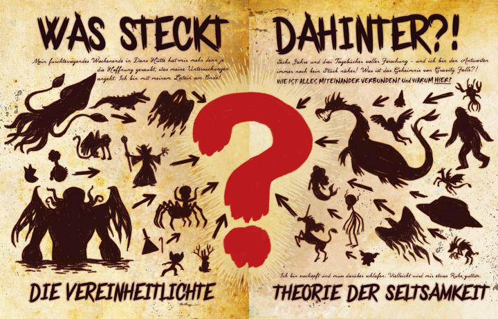 Actual product image Willkommen in Gravity Falls - Tagebuch 3 (German, Alex Hirsch, Rob Renzetti, Walt Disney, 2025)