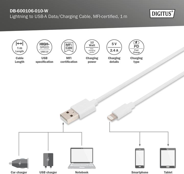 Actual product image Digitus DB-600106-010-W (1 m, USB 2.0)