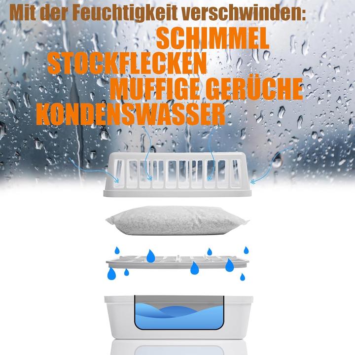 Image du produit BigDean Luftentfeuchter & Luftentfeuchtergranulat (50 m²)