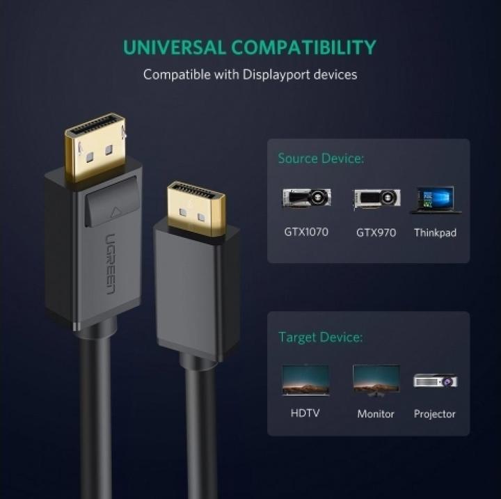 Image du produit Ugreen Display Port – Display Port (3 m, DisplayPort)