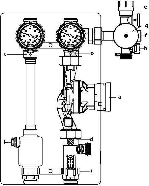Actual product image Oventrop OV Transfer station Regusol LH-180 DN 25 Grundfos UPM 3 Solar 25-75 PWM