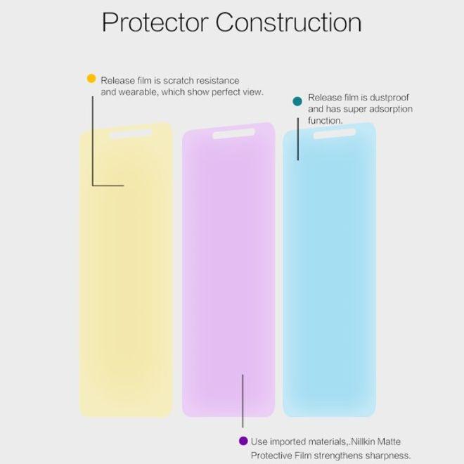 Produktbild Nillkin Matte Series Schutzfolie (1 Stück, Xiaomi Redmi S2)