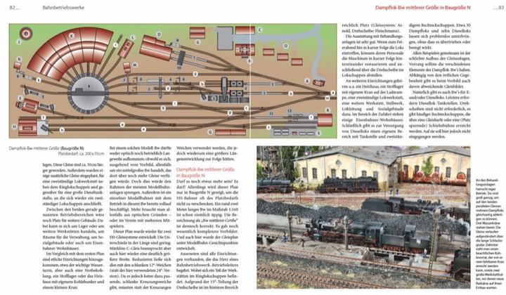 Produktbild Das grosse Praxishandbuch Modellbahn (Deutsch, Ralph Zinngrebe, 2022)