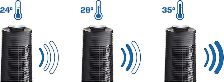 Immagine prodotto Clean Air Optima CA-406B (25 dB)