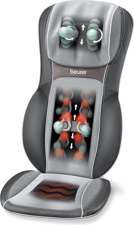 Immagine prodotto Beurer MG295
