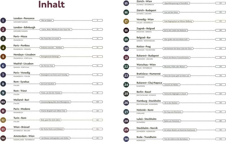 Nutritional values and ingredients Mit dem Nachtzug durch Europa (German, Thibault Constant, 2022)
