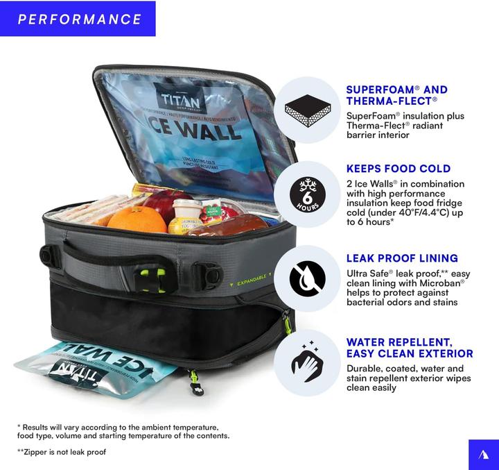 Produktbild Arctic Zone Lunch-Tasche