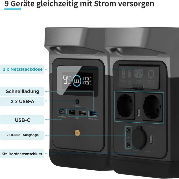 Produktbild EcoFlow Delta Mini