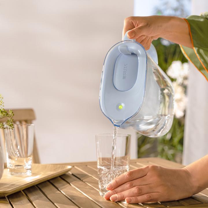 Immagine prodotto Brita Style eco Maxtra Pro