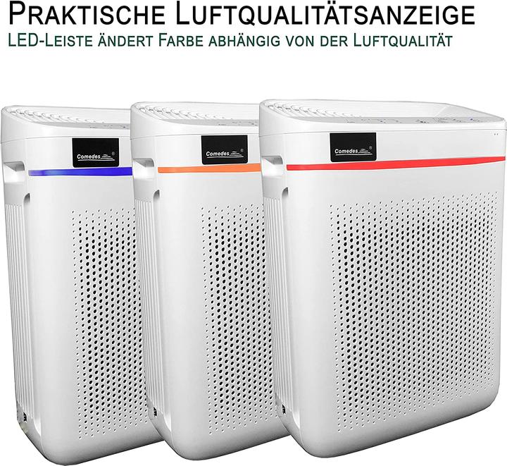Immagine prodotto Comedes Lavaero 150 eco con prefiltro in argento nano (40 m²)