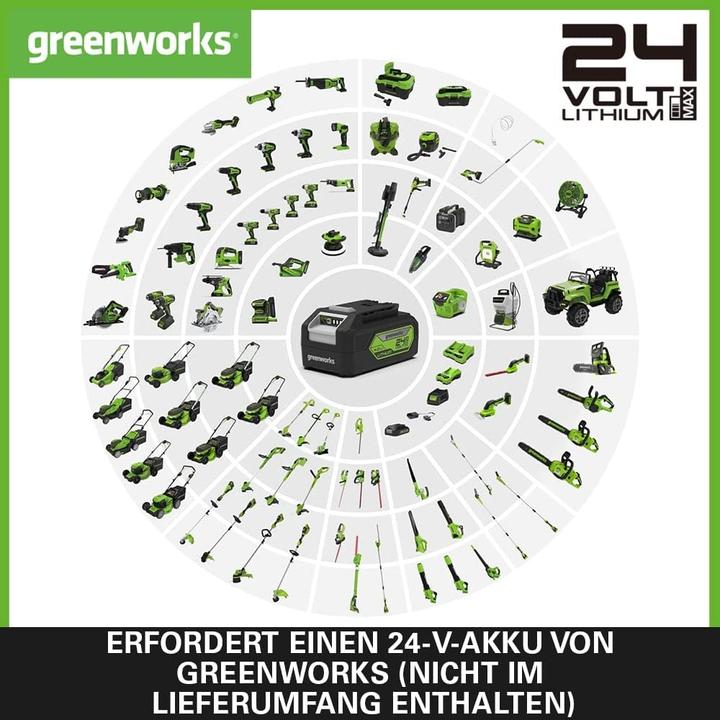 Produktbild Greenworks Akku-Druckreiniger G24PW, ohne Akku (Akkubetrieb)
