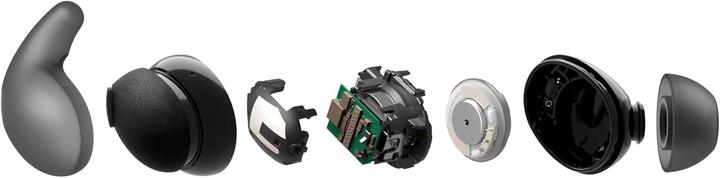 Actual product image Sony LinkBuds Fit (NC, 5.50 h, Wireless)