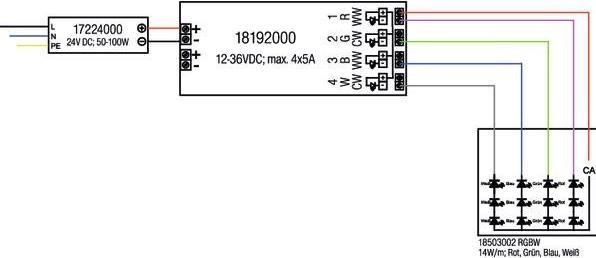 Immagine prodotto Brumberg Pannello a muro bianco per 18192000 18194070 (1 pz.)