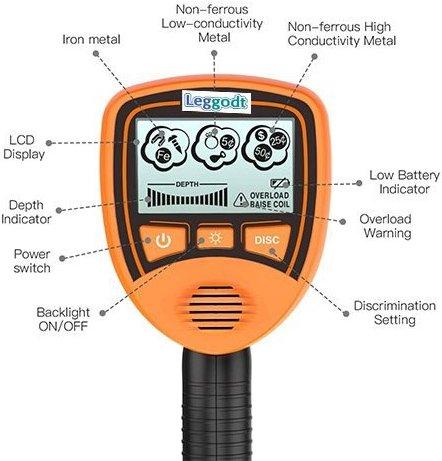 Image du produit Metal Detector Orange (MD1012)
