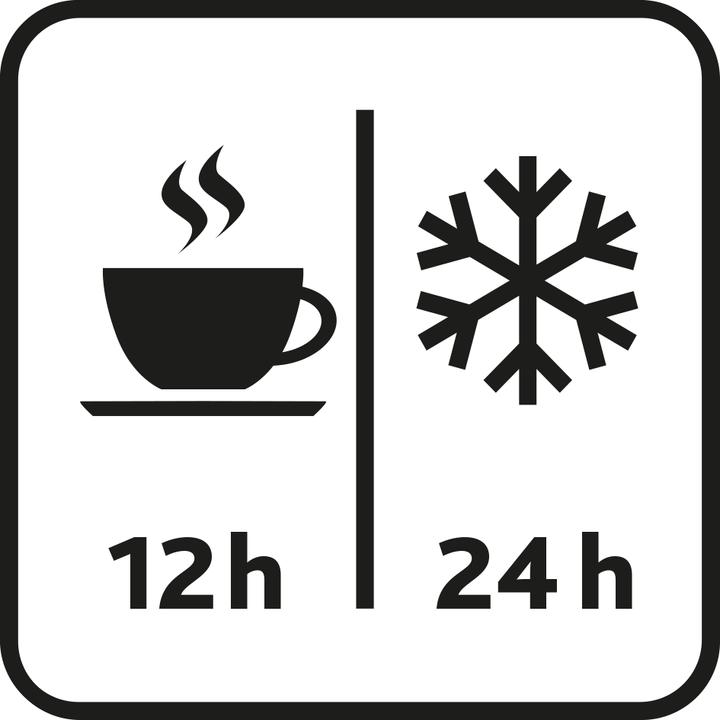 Actual product image Emsa Motiva (1 l)