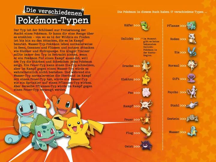 Actual product image Pokémon: The Ultimate Guide
