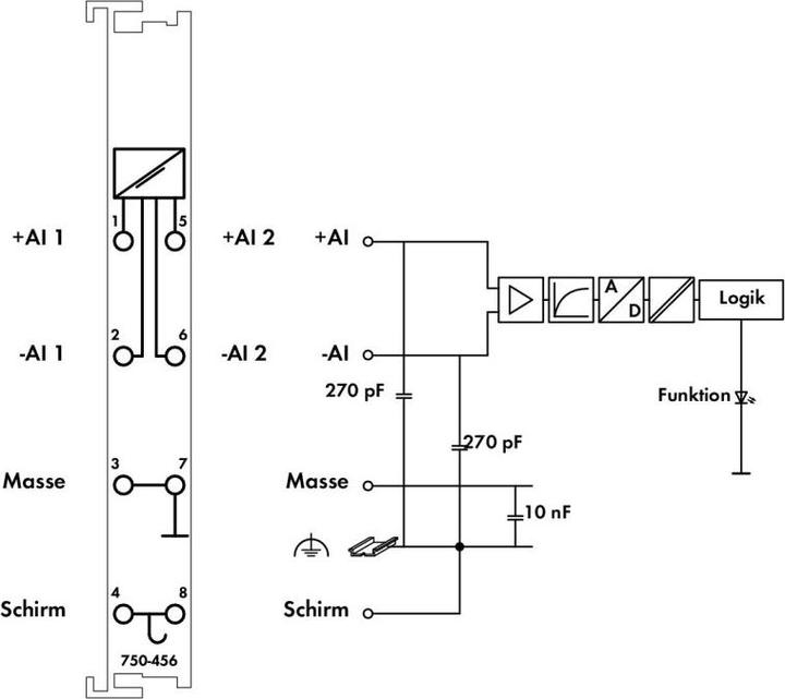 Immagine prodotto Wago Modulo I/O analogico DC Serie 750 24V 750-456