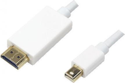 Immagine prodotto LogiLink Da Mini DisplayPort a HDMI (2 m, DisplayPort)