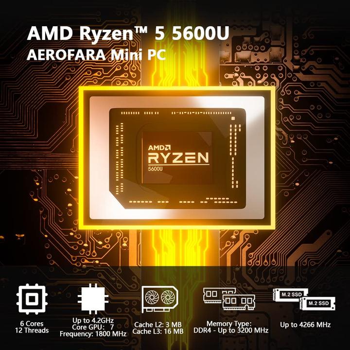 Actual product image Aerofara Tank56 Mini PC