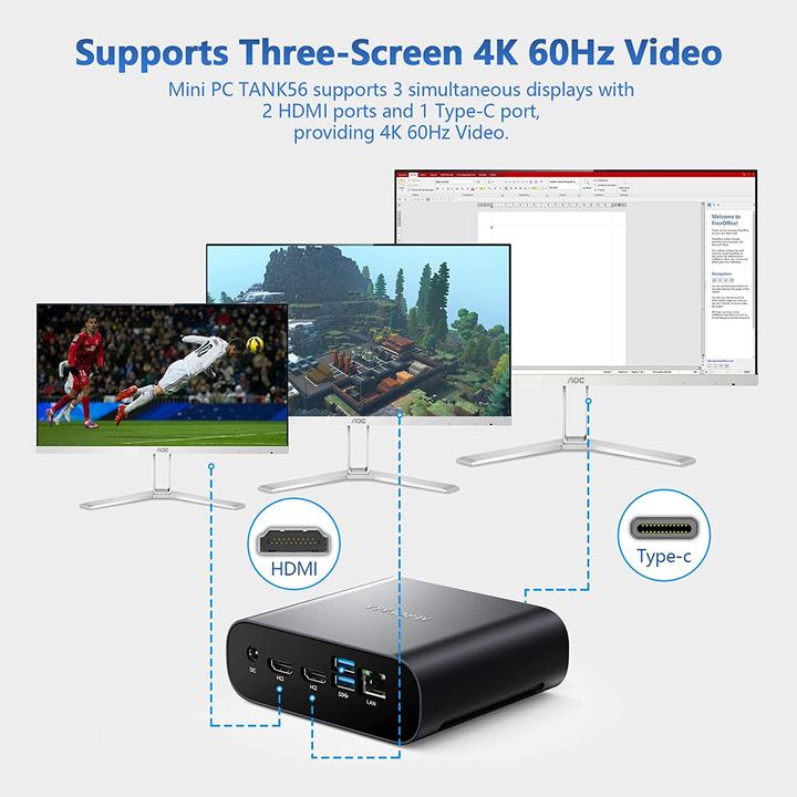 Actual product image Aerofara Tank56 Mini PC