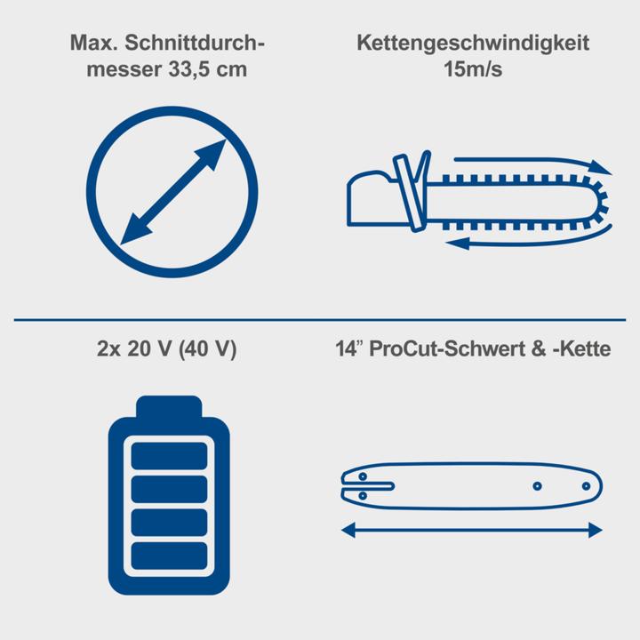 Produktbild Scheppach BC-CS355Duo-X (Akku Kettensäge)