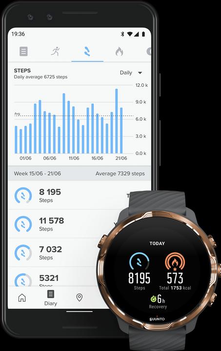Produktbild Suunto 7 (50 mm)