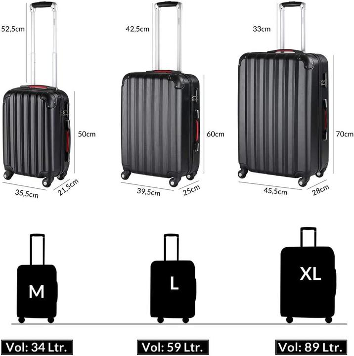 Produktbild Monzana Kofferset Schwarz (89 l, M (50 - 90l), L (90 - 115l), XL (ab 115l))