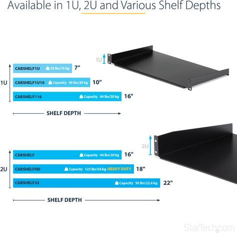 Image du produit StarTech étagère Pour Armoire De Serveurs