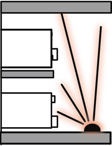 Produktbild Marmitek Invisible Control 6 Xtra (Fernbedienung)