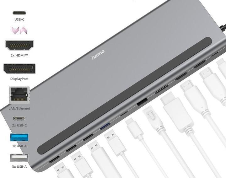 Actual product image Hama Essential (USB-C, 10 Ports)