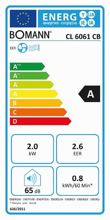Energy Label Bomann CL 6061 CB (28 m², 7000 BTU/h)