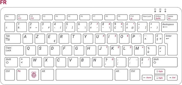 Actual product image Raspberry Pi 400 FR layout
