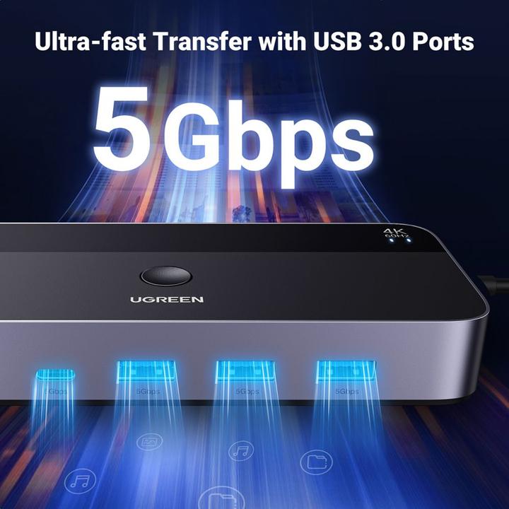 Actual product image Ugreen CM664