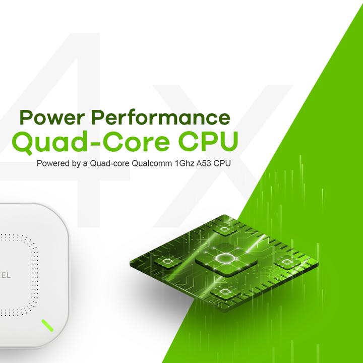 Image du produit Zyxel NWA110AX Bundle Connect & Protect 1Y, 2x2 MU-MIMO (1200 Mbit/s)
