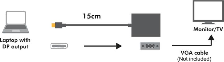 Image du produit LogiLink DisplayPort 1.2 vers VGA (VGA, 15 cm)