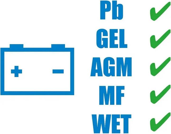 Image du produit Güde GAB Boost (12V, 15 A)