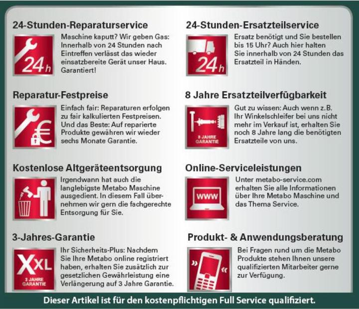 Produktbild Metabo Oberfräse Of E 1229 Signal