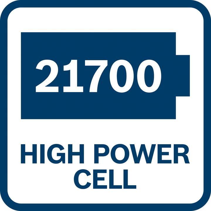 Actual product image Bosch Professional Procore (18 V)