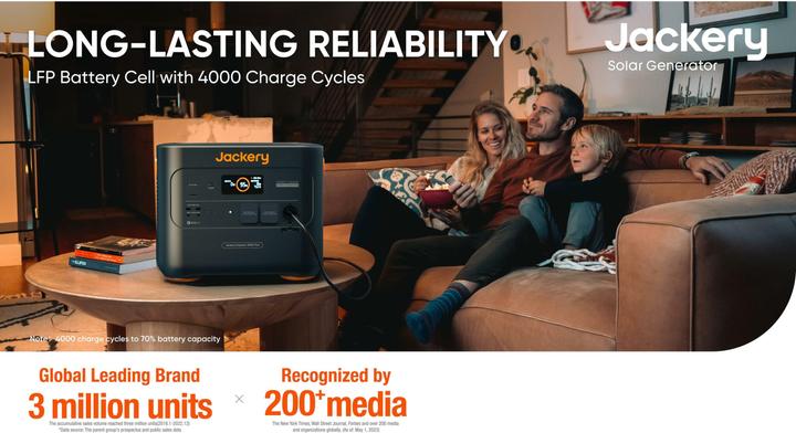 Actual product image Jackery Explorer 2000 Plus (2042.80 Wh, 27.90 kg)